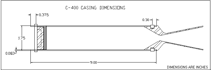 Figure of Motor dimensions