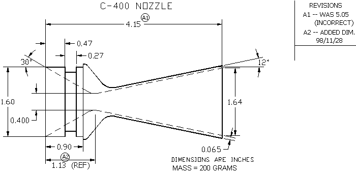 Figure of Nozzle